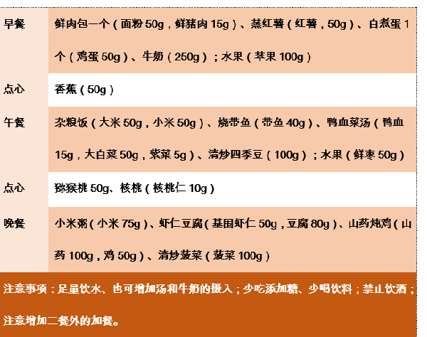 ��(zh��n)���ߡ����g�ЋD��α��C�I(y��ng)�B(y��ng)�z�����������H�ͳ��L(zh��ng)�Юa(ch��n)�D���̷ہ��æ