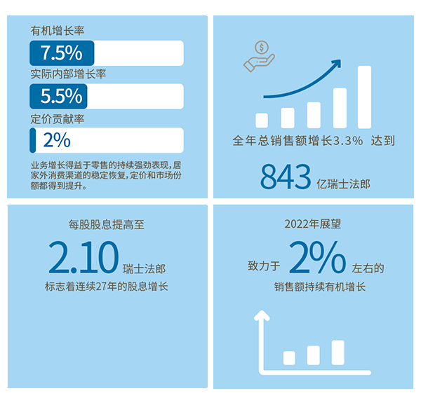 ȸ��2021ȫ��ؔ(c��i)��(b��o)���t���냺�I(y��ng)�B(y��ng)Ʒ���m(x��)�»� ����.gif