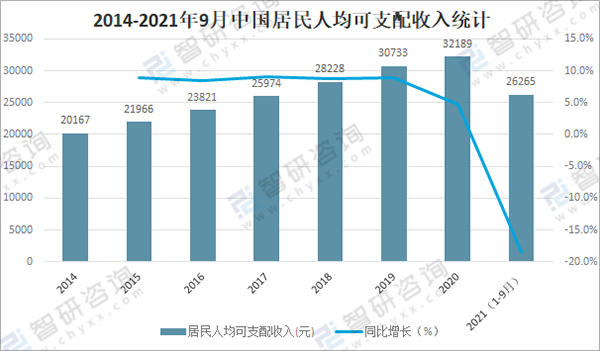 多維分析母嬰洗護市場4.png 多維分析母嬰洗護市場4.png