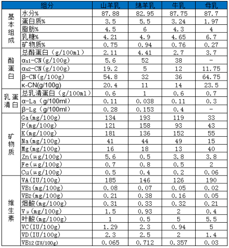 圖表3.jpg 圖表3.jpg