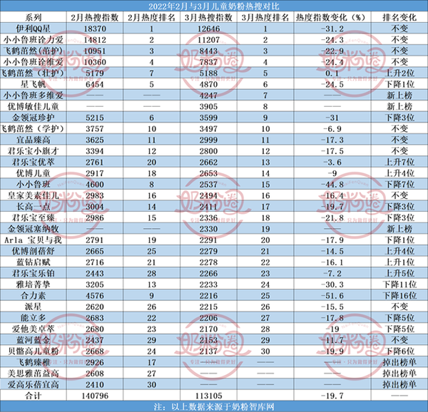 排行榜.png 排行榜.png