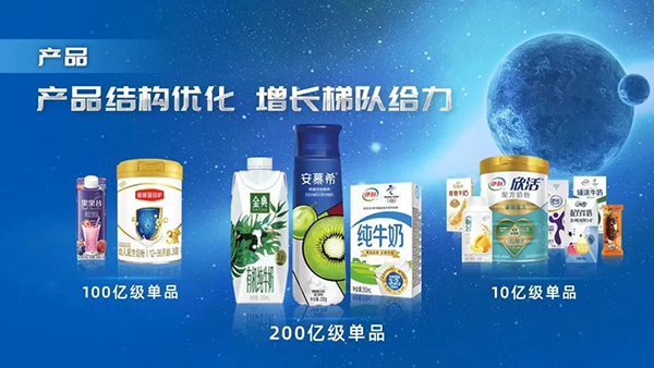 ����ͻ��ǧ�|���P(gu��n)��2021��?du��)I�� 1105.95�|���̷ۘI(y��)��(w��)���ٵ�һ3.jpg