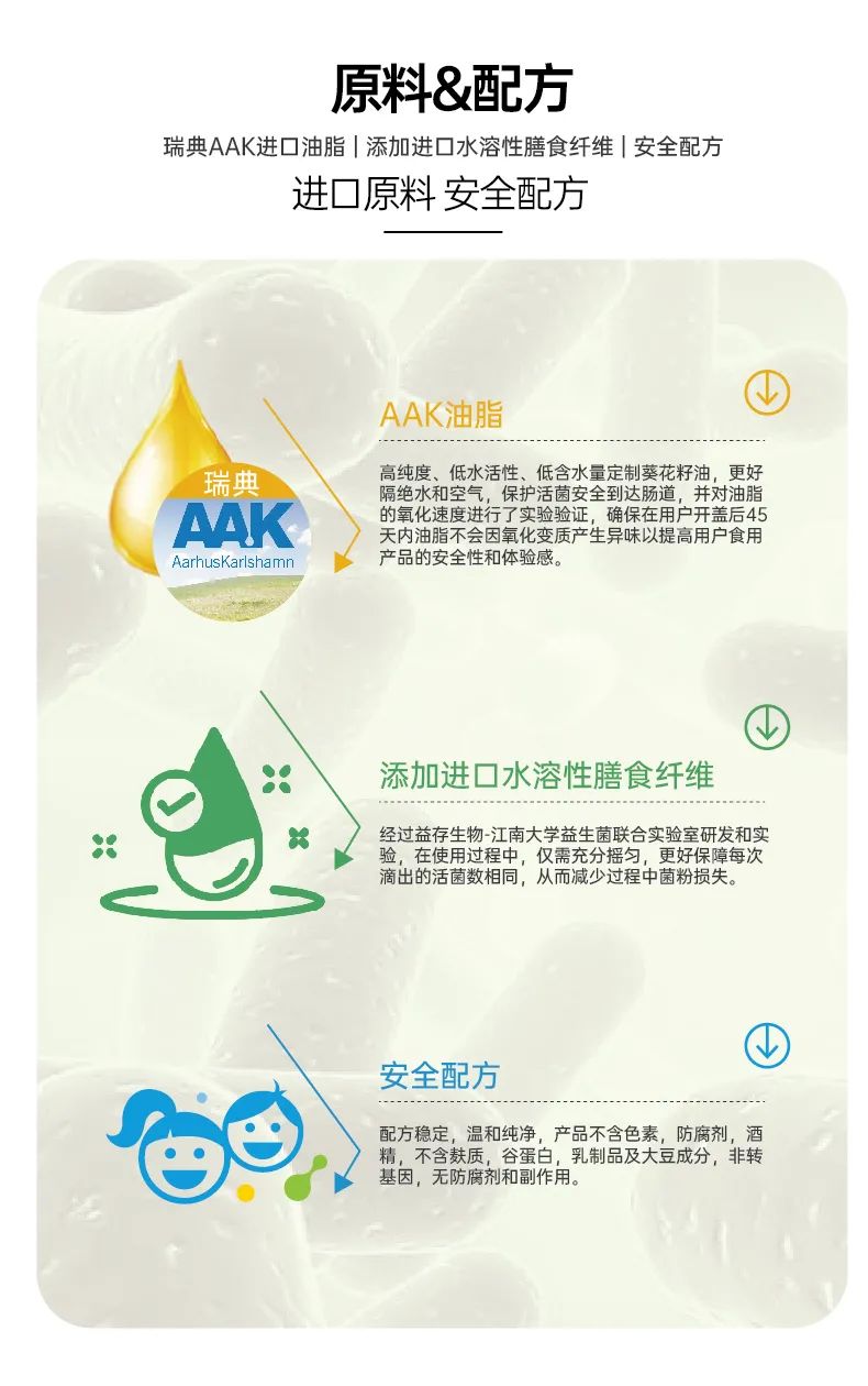 呵瑞益安Bb-12益生菌油滴液 (7).jpg