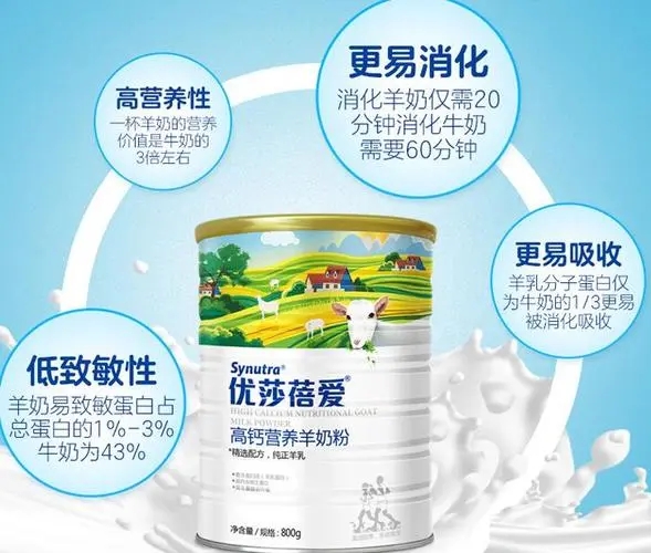 圣元優(yōu)莎蓓愛高鈣高鋅營養(yǎng)羊奶粉配方優(yōu)勢(shì).jpg
