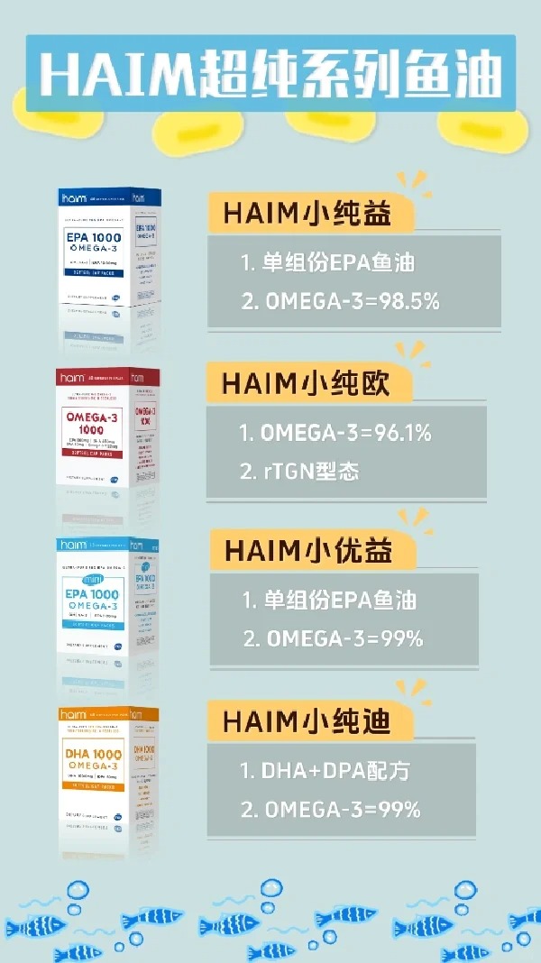 HAIM����ϵ���~(y��)��