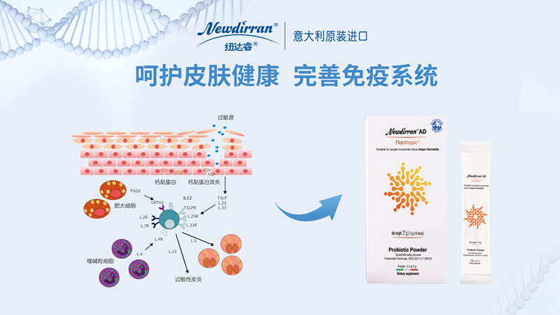 Newdirran紐達睿AD.png Newdirran紐達睿AD.png
