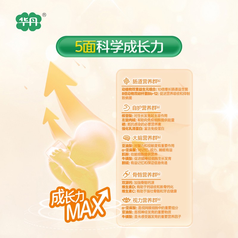   �A�������(��i)�׃��䷽�̷ۣ�12-36���g��3�Σ�06