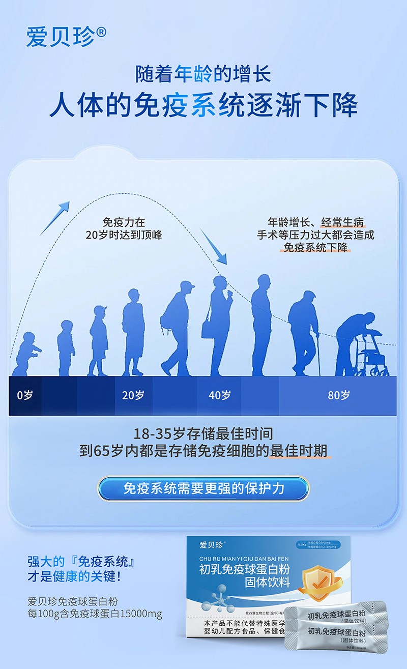  ��ؐ����������򵰰׷�2