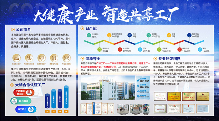 �A��Ҏ(gu��)������S��Ԫ�󽡿���ȫ���͸��w���_(k��i)�� OEM ���ӹ�������