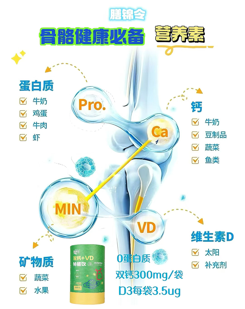 膳錦令雙鈣+VD特膳飲.jpg 膳錦令雙鈣+VD特膳飲.jpg