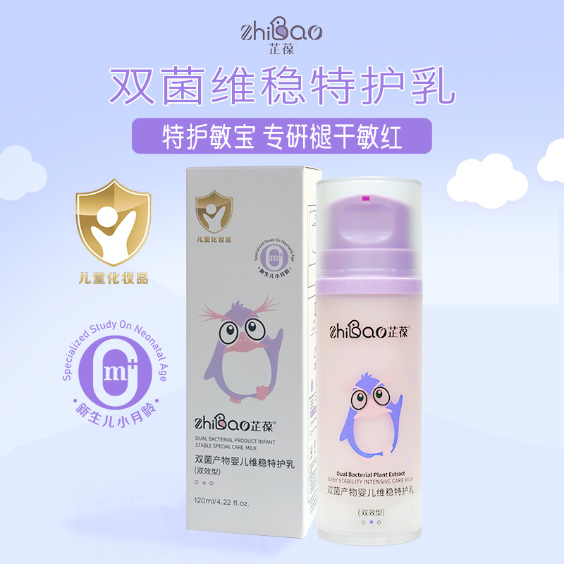 ���ჺͯ�o(h��)�w��Ʒ��(l��i)�u���p���S��(w��n)���o(h��)������ͨ��ȫ���_��