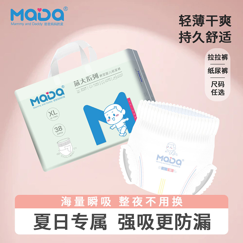    MaDaо��ϵ��ѝ�͋냺����ѝ