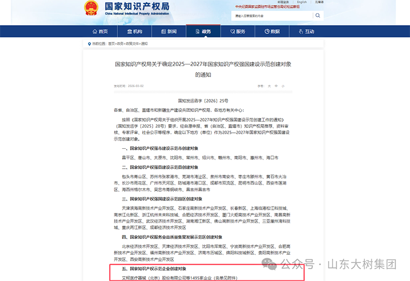 ϲ��(b��o) | ɽ�|����_(d��)������ʳƷ���޹�˾���x����(gu��)��֪�R(sh��)�a(ch��n)��(qu��n)ʾ����I(y��)��(chu��ng)����(du��)�����Ρ�