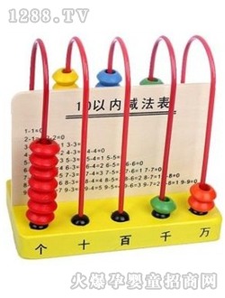 �(y��ng)���߲ʾ�Ʒ��(y��u)�|(zh��)Ӌ(j��)���