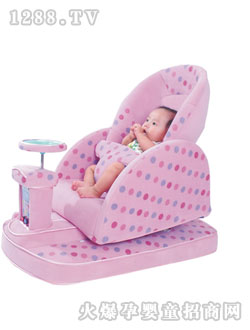 ������ӱ�ķ