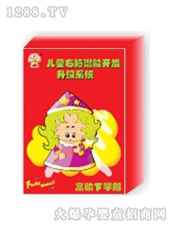 ׿�����X�����_�l(f��)�W�߸��A�W��