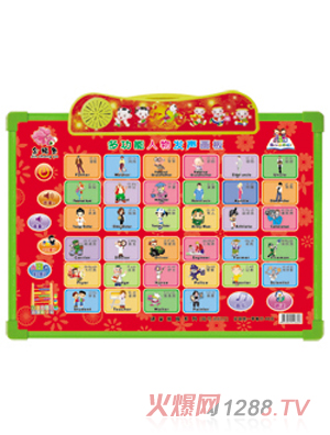 �x��(sh��)�߶๦������l(f��)��(hu��)��