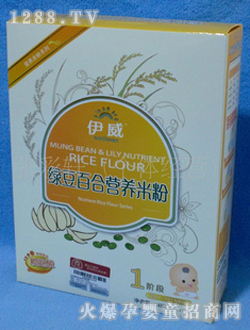 �����G���ٺϠI�B(y��ng)�׷�1�A��