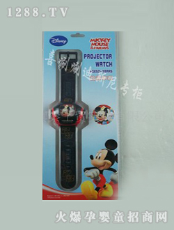 ��ʿ������ͶӰ�ֱ�