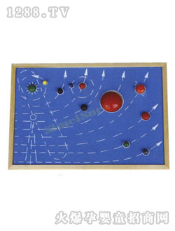 ���d̫�(y��ng)ϵ�Ŵ�������Ƕ��