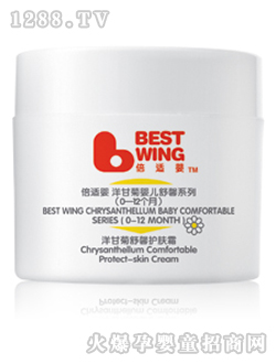 ���m����ʾ���ܰ�o(h��)�w˪