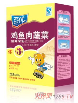 �ك�(y��u)���u�~���߲ˠI(y��ng)�B(y��ng)�׷�