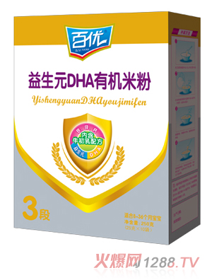 �ك�(y��u)�ЙC(j��)������ԪDHA�׷�