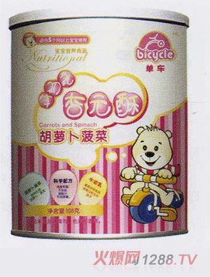 ��܇(ch��)���}���߲���Ԫ��