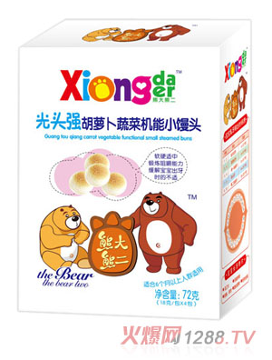 �ܴ��ܶ����^��(qi��ng)���}���߲˙C(j��)��С�z�^