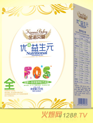 ���Zؐ�냞(y��u)+����Ԫ���}���߲��׷ۺ��b3��