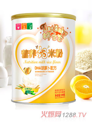 �Ì���DHA���}��ˮ����S�I(y��ng)�B(y��ng)���׷�