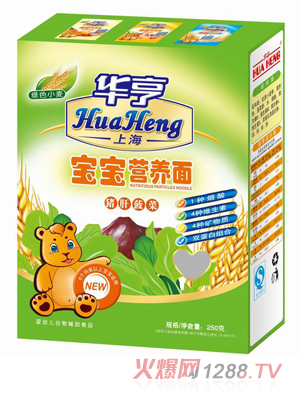 �A���i�β��ˠI�B(y��ng)��