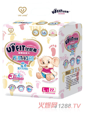 ��(y��u)�ḥ�o(w��)�ИO���냺����ƬL�a22��