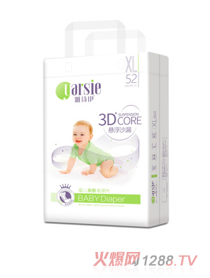 ��Ԋ(sh��)�����׃�����ƬXL52