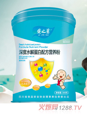 ��(��i)֮�{(l��n)���ˮ�⵰���䷽�I(y��ng)�B(y��ng)��