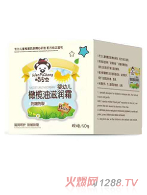 �BƤ�x�ϙ��͝�(r��n)�w˪��������ѣ�