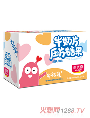 �݃�(y��u)ϲţ��Ƭ��Ƭ�ǹ� ���b