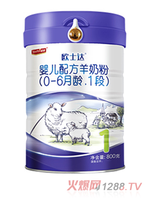 �Wʿ�_�냺�䷽�d���̷�1��