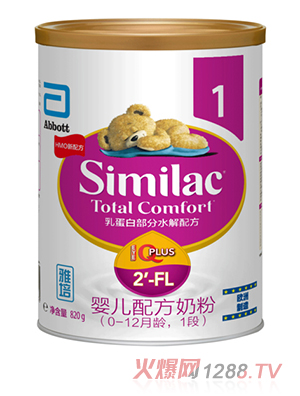 �����냺�䷽�̷ۣ�0-12���g��1�Σ�