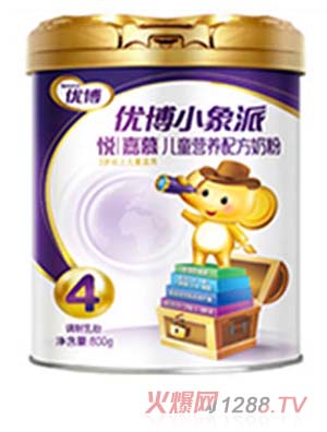 ��(y��u)��С���ɐ���Ľ��ͯ�I�B(y��ng)�䷽�̷�