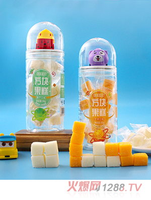 ��ϲ���򷽉K����ϵ��