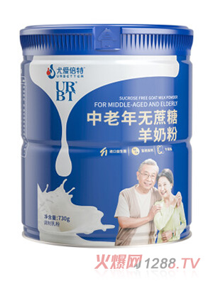 �Ȑ۱���������o�������̷�