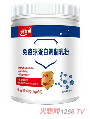 ���ǿ������򵰰��{�����