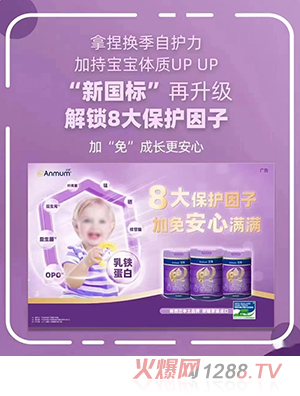 ���Myoue�䷽�̷ۣ�12-36���g��3�Σ�