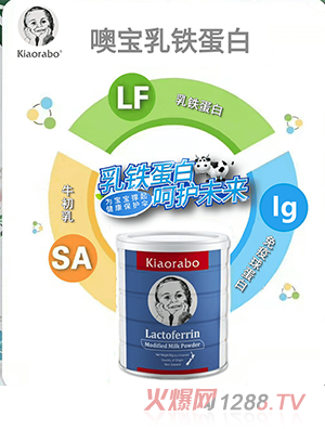 kiaorabo �ތ����F����