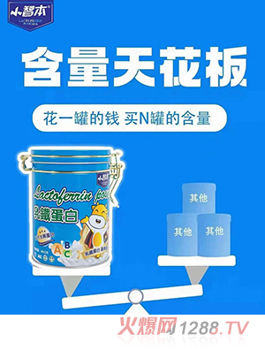 小智本乳鐵蛋白