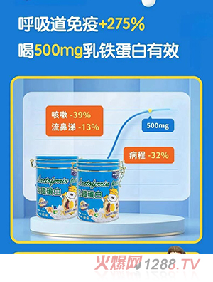 小智本乳鐵蛋白