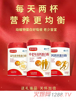 ���H��(y��u)�����׷�ϵ��